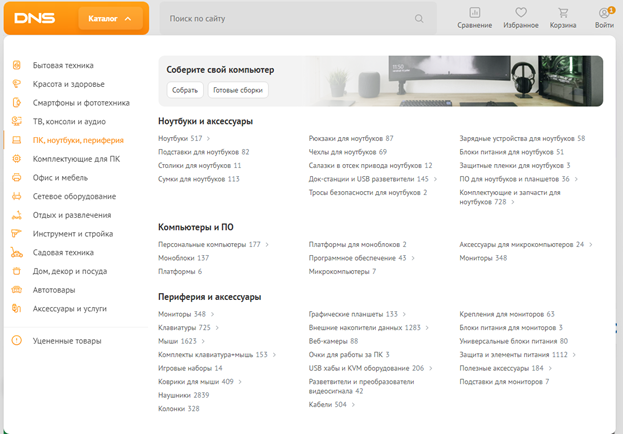 Особенности продвижения интернет-магазинов